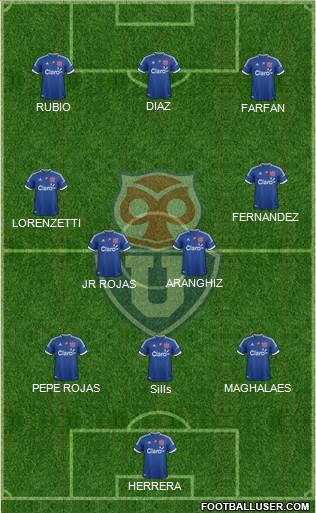 CF Universidad de Chile Formation 2013