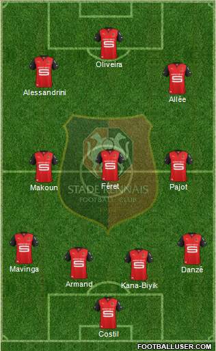 Stade Rennais Football Club Formation 2013