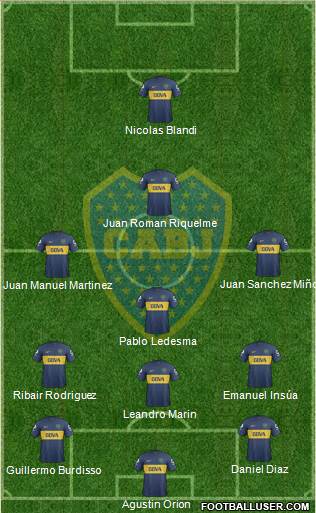 Boca Juniors Formation 2013