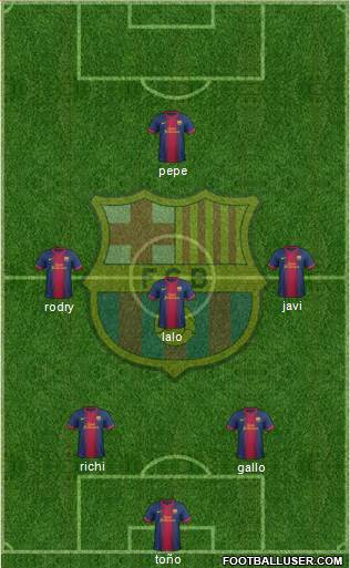 F.C. Barcelona Formation 2013