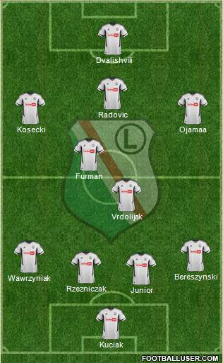 Legia Warszawa Formation 2013