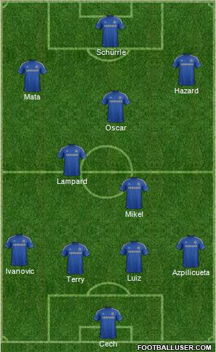 Chelsea Formation 2013