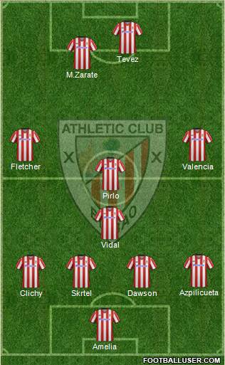 Athletic Club Formation 2013