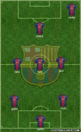 F.C. Barcelona Formation 2013