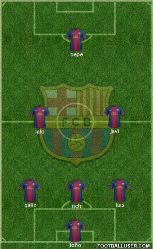 F.C. Barcelona Formation 2013