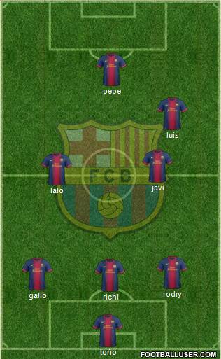 F.C. Barcelona Formation 2013