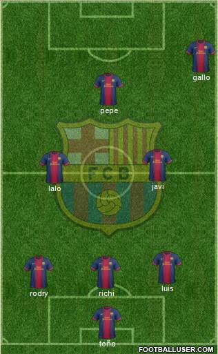 F.C. Barcelona Formation 2013