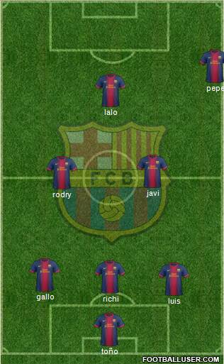 F.C. Barcelona Formation 2013