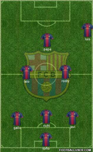 F.C. Barcelona Formation 2013