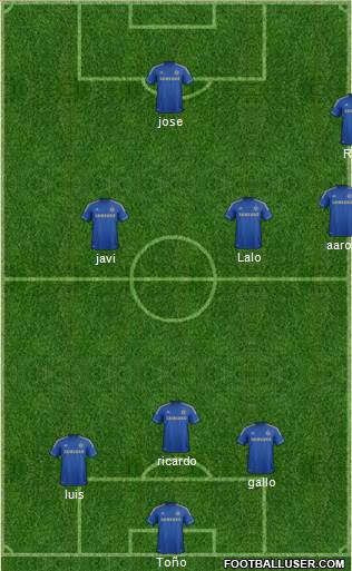 Chelsea Formation 2013