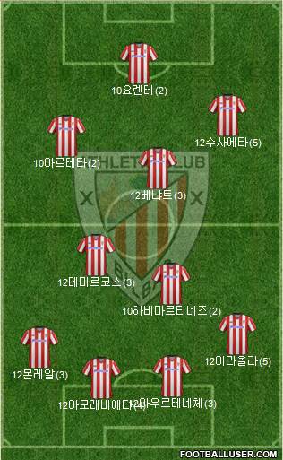 Athletic Club Formation 2013