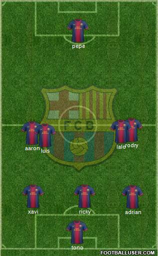 F.C. Barcelona Formation 2013