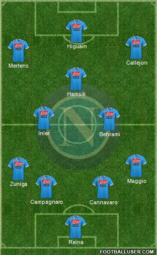 Napoli Formation 2013