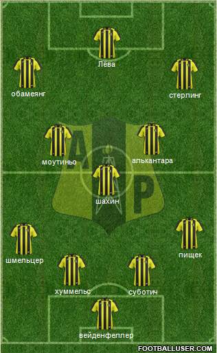 Alianza Petrolera AS Formation 2013