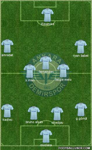 Ankara Demirspor Formation 2013