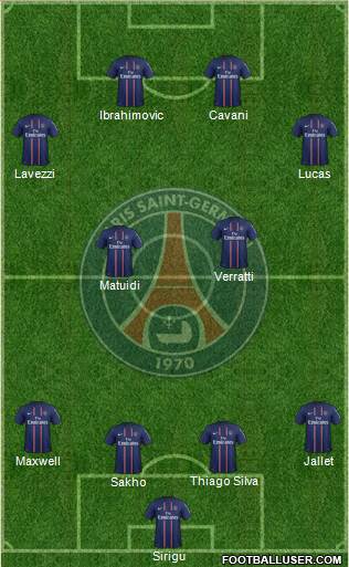 Paris Saint-Germain Formation 2013
