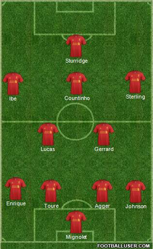 Liverpool Formation 2013