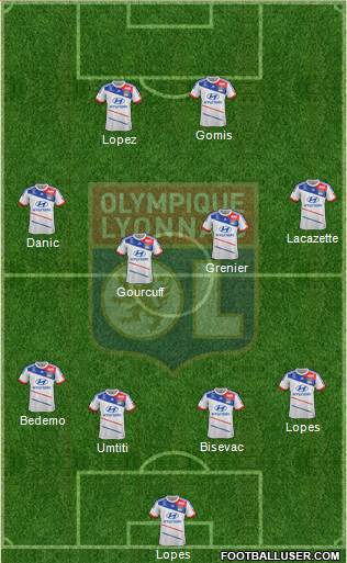 Olympique Lyonnais Formation 2013