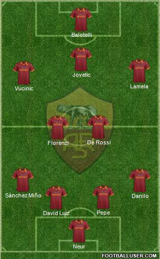 AS Roma Formation 2013