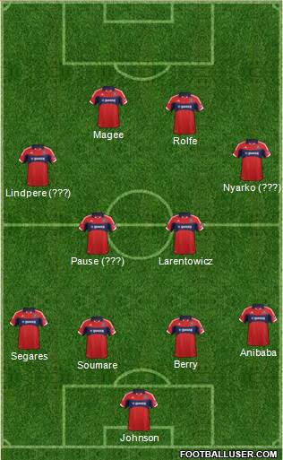 Chicago Fire Formation 2013