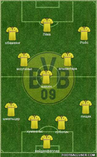 Borussia Dortmund Formation 2013