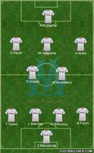 Olympique de Marseille Formation 2013