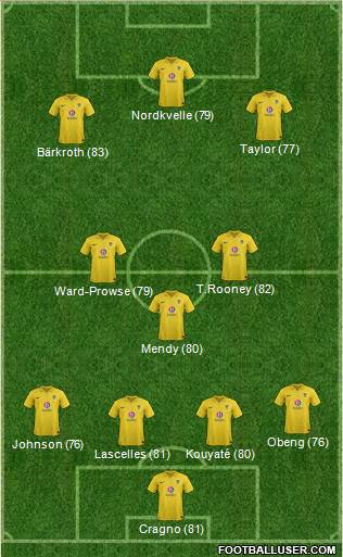 Oxford United Formation 2013