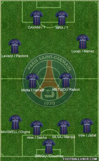 Paris Saint-Germain Formation 2013