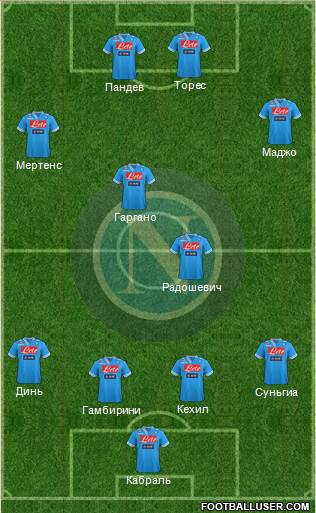 Napoli Formation 2013