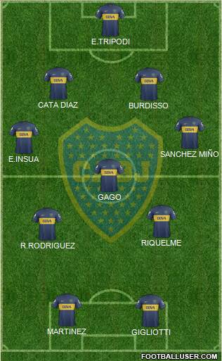 Boca Juniors Formation 2013
