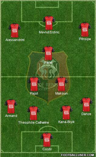 Stade Rennais Football Club Formation 2013