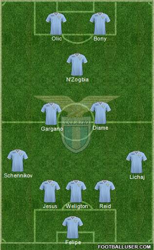 S.S. Lazio Formation 2013