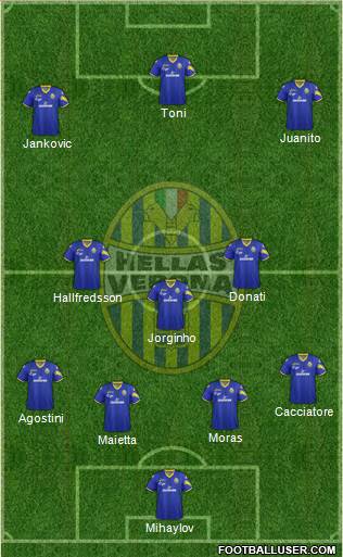 Hellas Verona Formation 2013