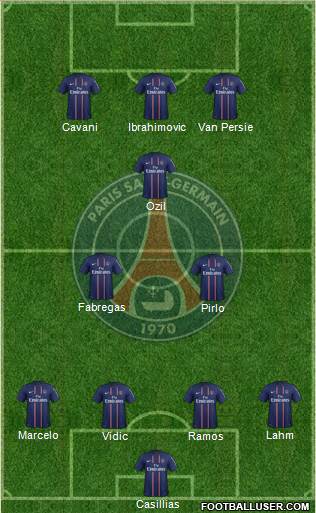 Paris Saint-Germain Formation 2013
