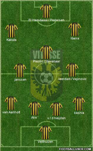 Vitesse Formation 2013