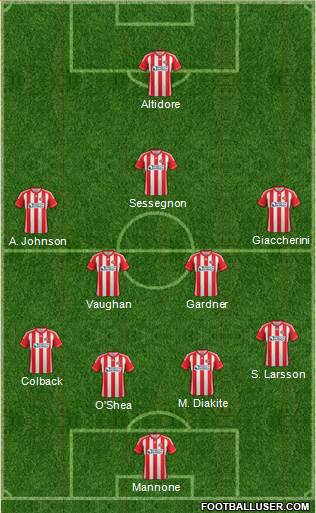 Sunderland Formation 2013