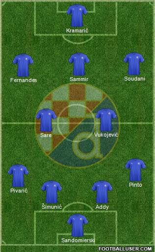 NK Dinamo Formation 2013