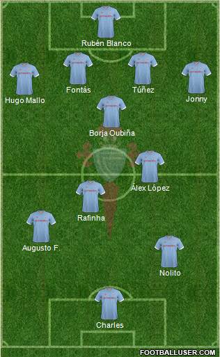R.C. Celta S.A.D. Formation 2013