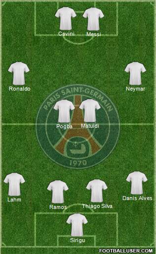 Paris Saint-Germain Formation 2013