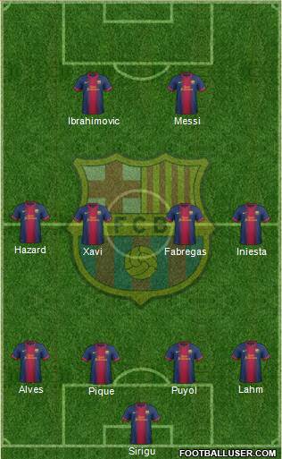 F.C. Barcelona Formation 2013