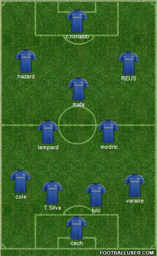 Chelsea Formation 2013
