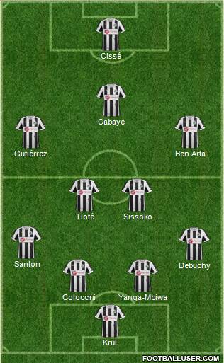 Newcastle United Formation 2013