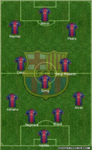 F.C. Barcelona Formation 2013