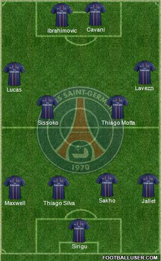 Paris Saint-Germain Formation 2013