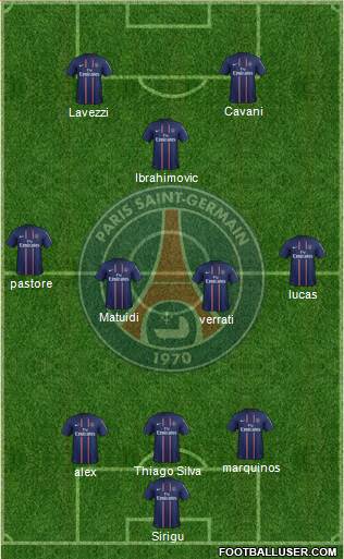 Paris Saint-Germain Formation 2013