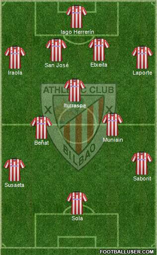 Athletic Club Formation 2013