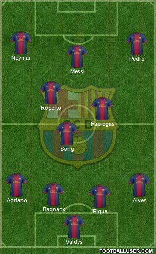 F.C. Barcelona Formation 2013