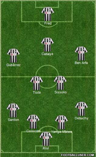 Newcastle United Formation 2013