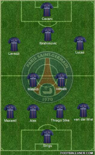 Paris Saint-Germain Formation 2013
