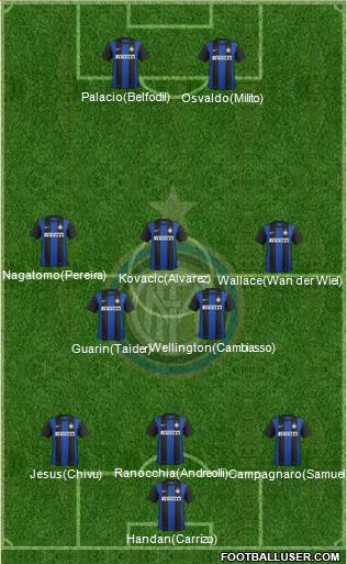F.C. Internazionale Formation 2013